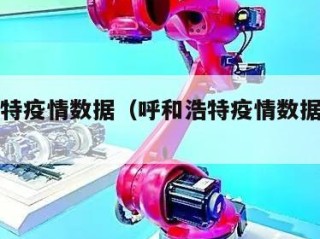 呼和浩特疫情数据（呼和浩特疫情数据统计图）
