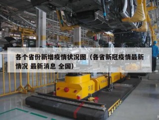 各个省份新增疫情状况图（各省新冠疫情最新情况 最新消息 全国）
