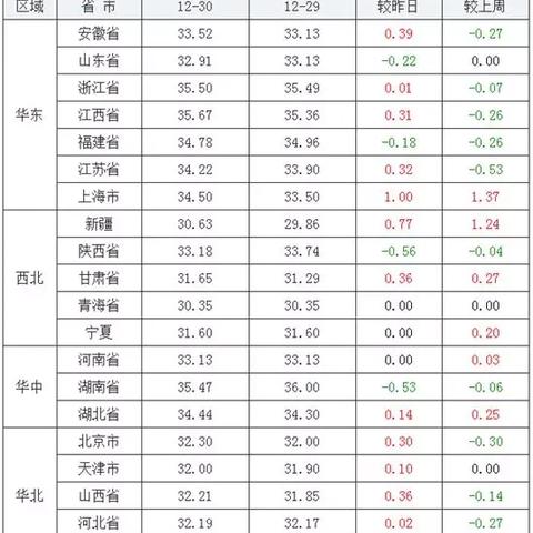 内蒙古11选五走势图牛中心版V50.52.129.228苹果版本-好用